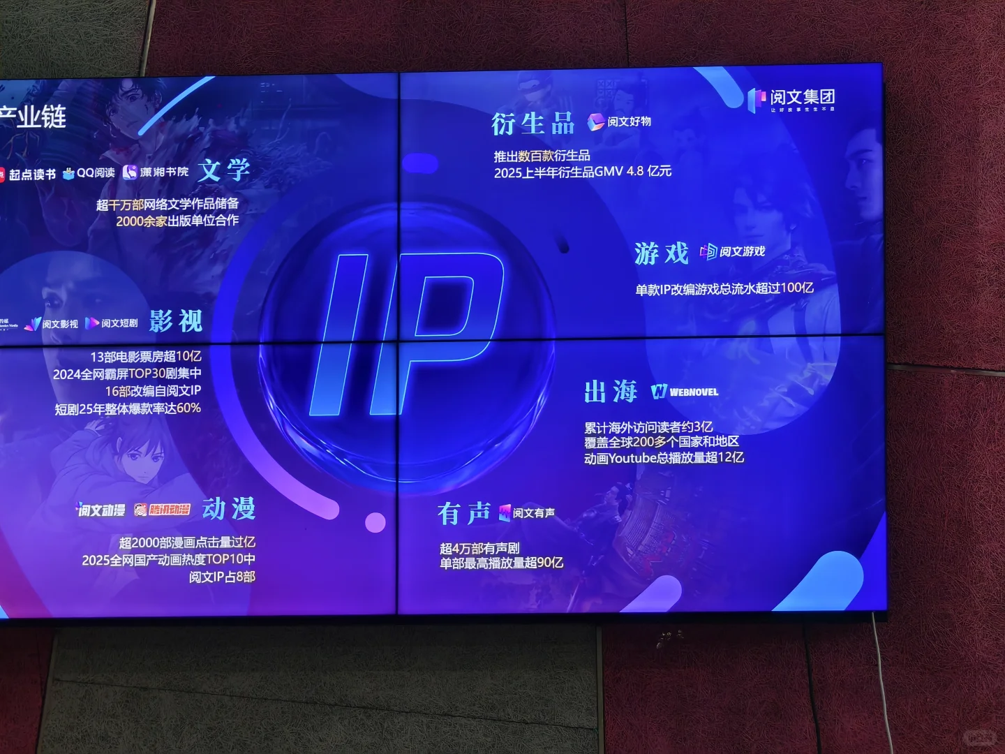 阅文招聘