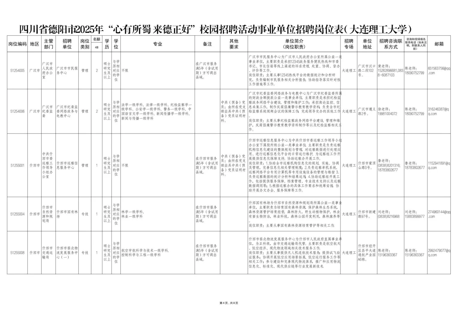 德阳人才引进招聘150人，本科有岗，仅面试