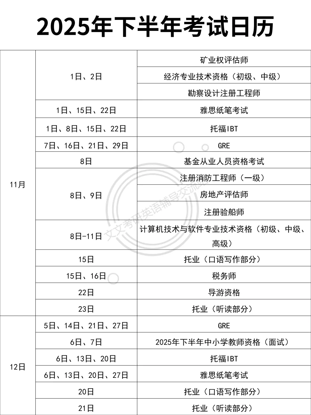2025年下半年考试日历！建议码住！