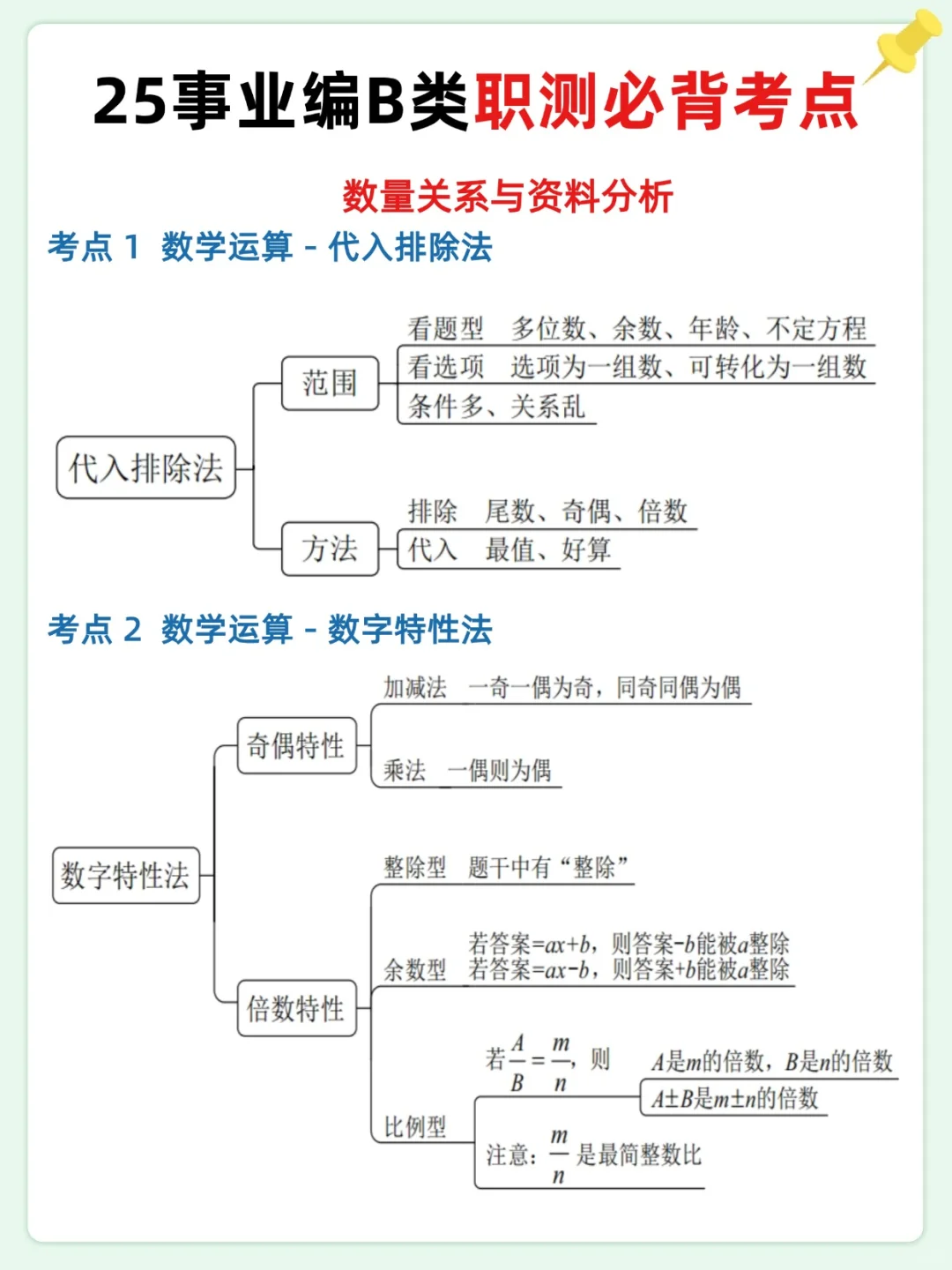 事业编B类，抓大放小（保底120+）
