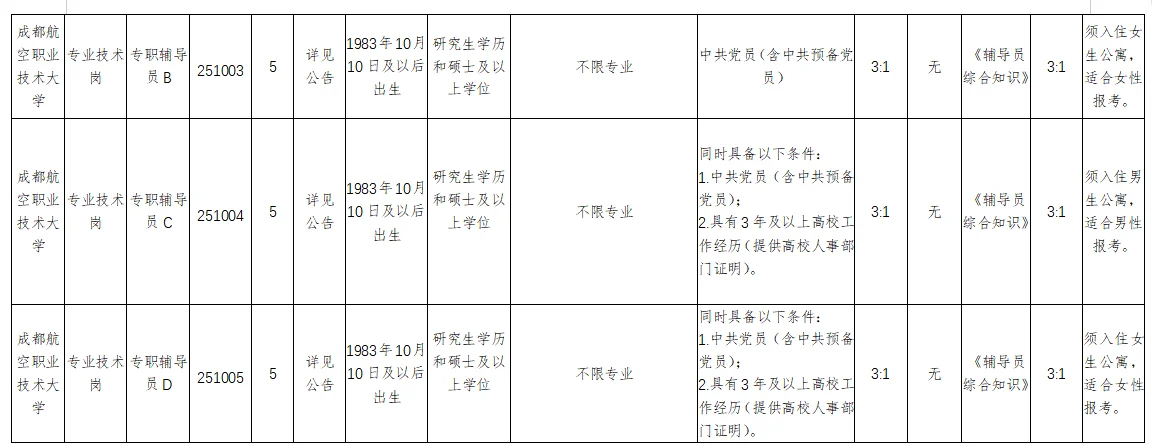 不限专业的编制岗，确定不来看看