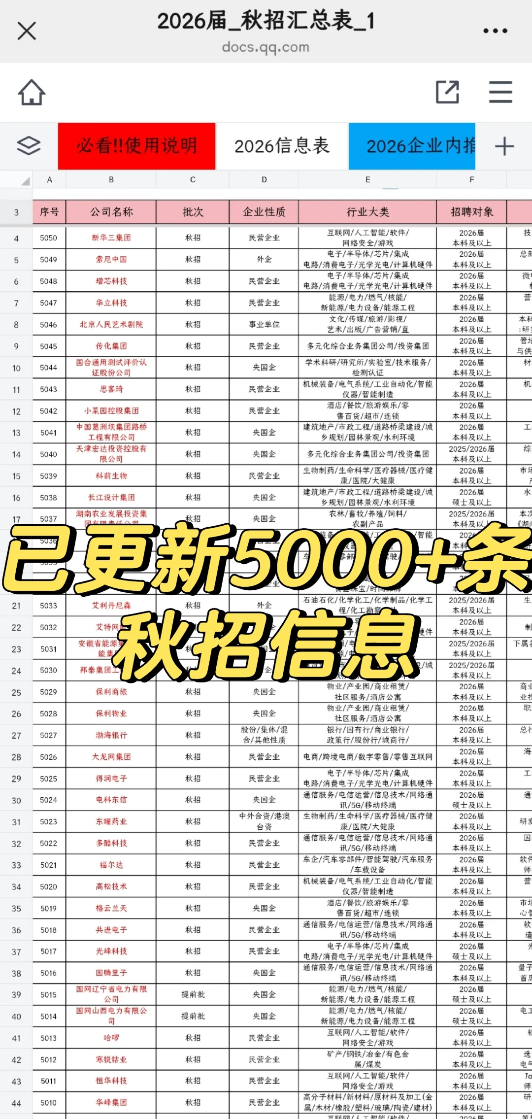国庆前最后一批免笔试岗🥹，手慢无！🏃