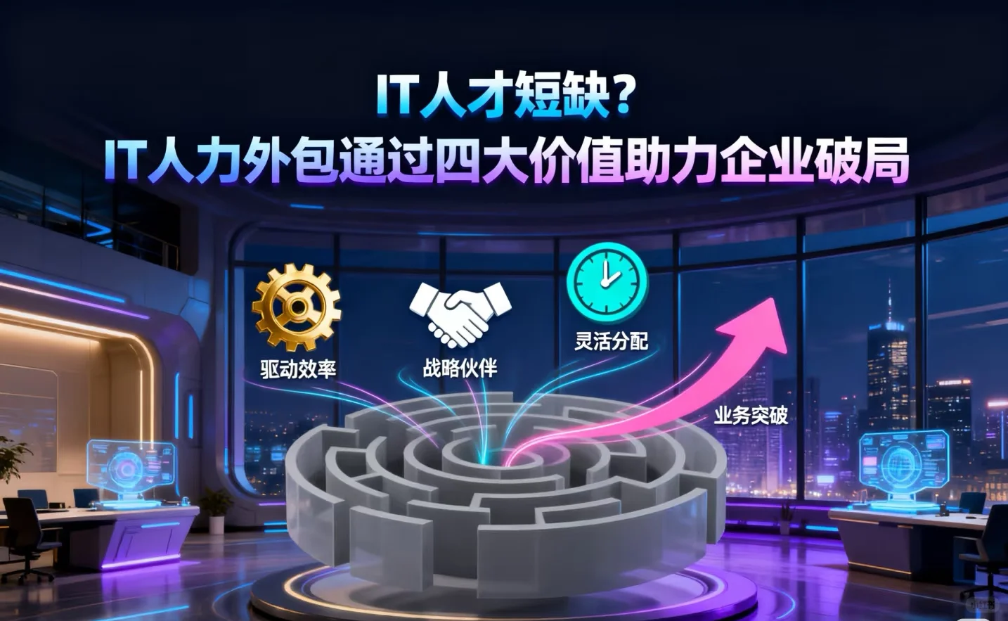IT人力外包，破局之道