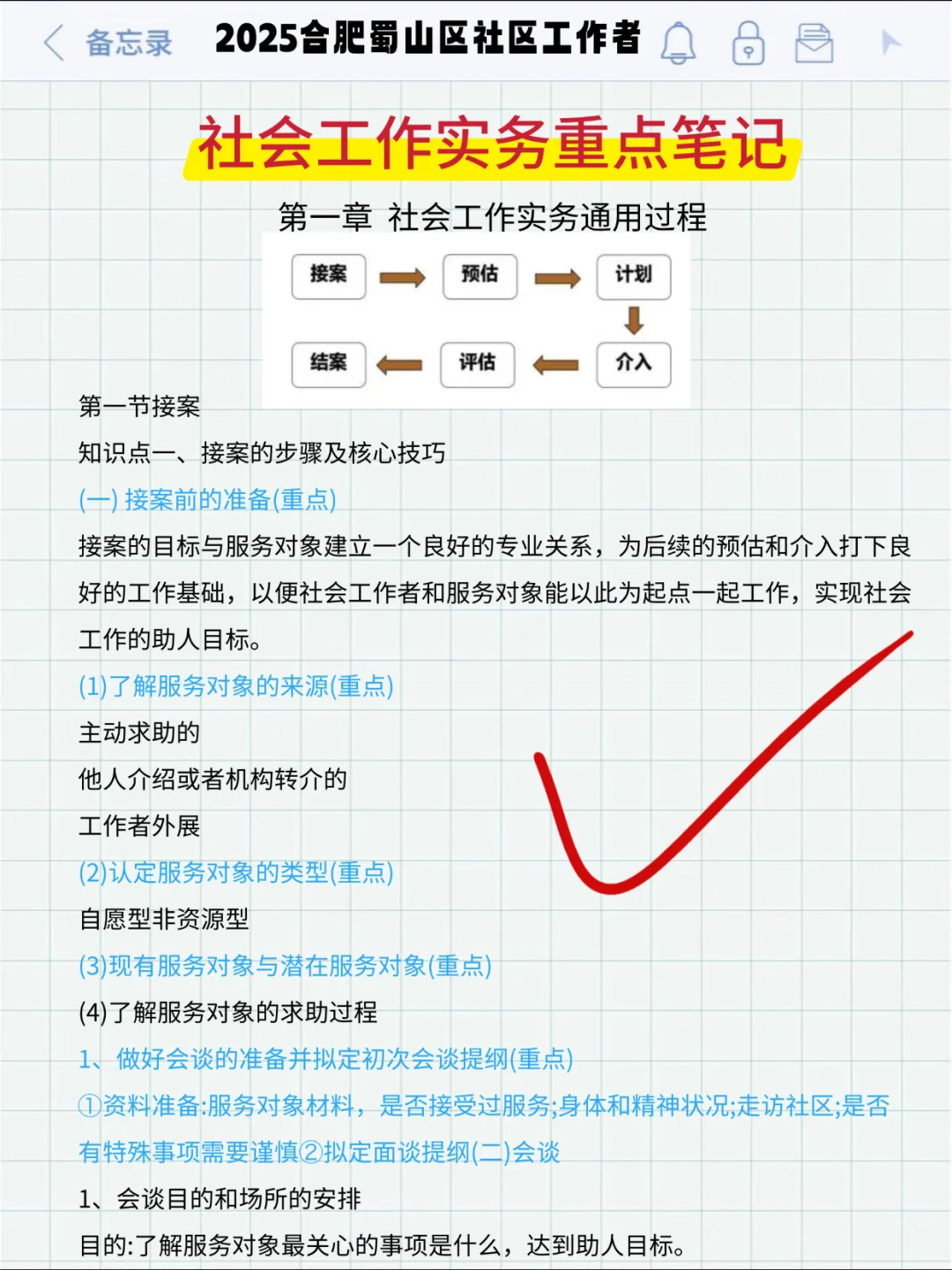 25合肥蜀山区社区工作者，大概率考这些