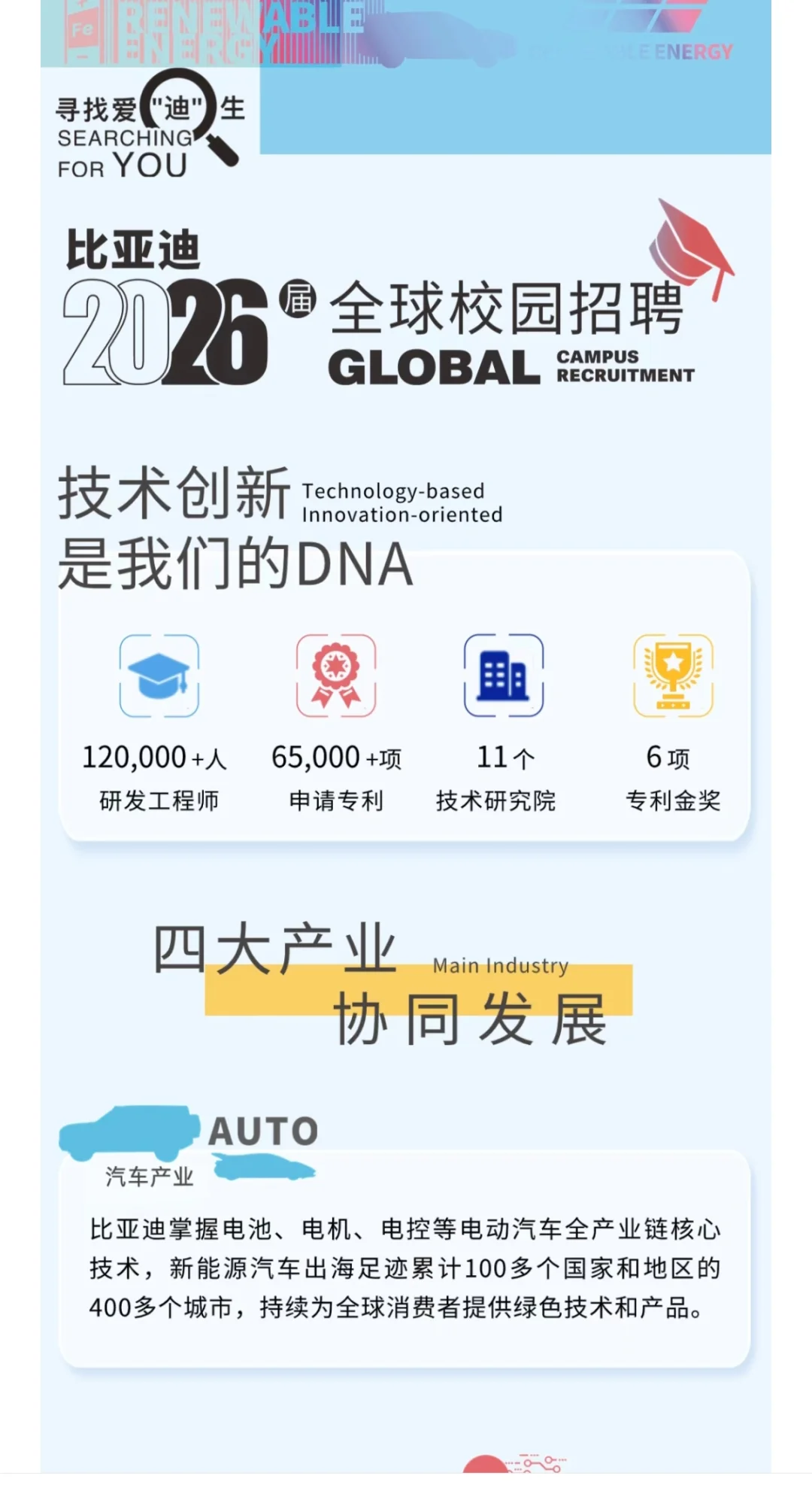10月10日，比亚迪2026届校园招聘正式启动