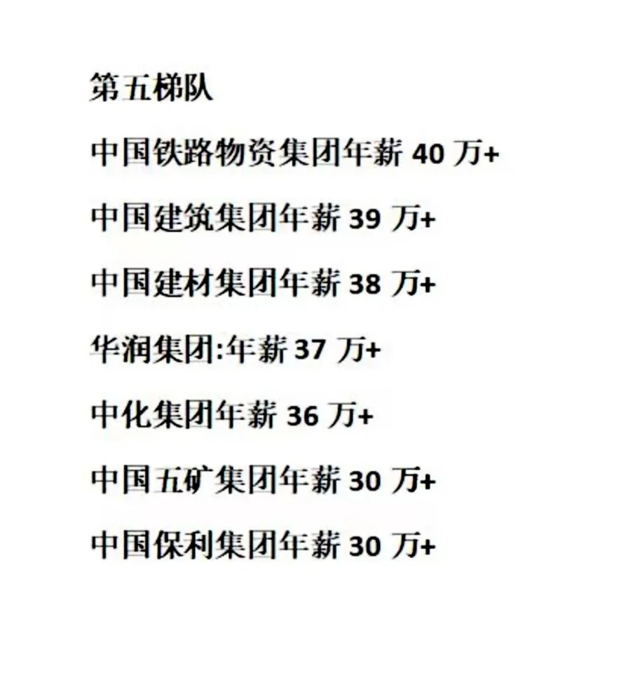 五大梯队央企薪资待遇盘点