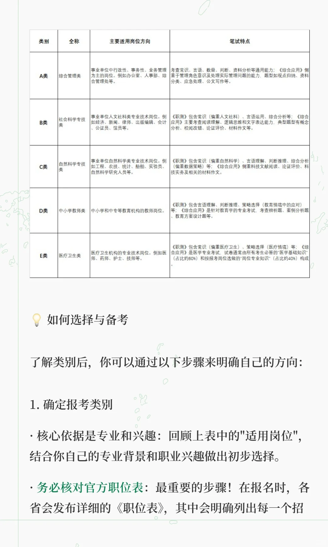 一文看懂事业编