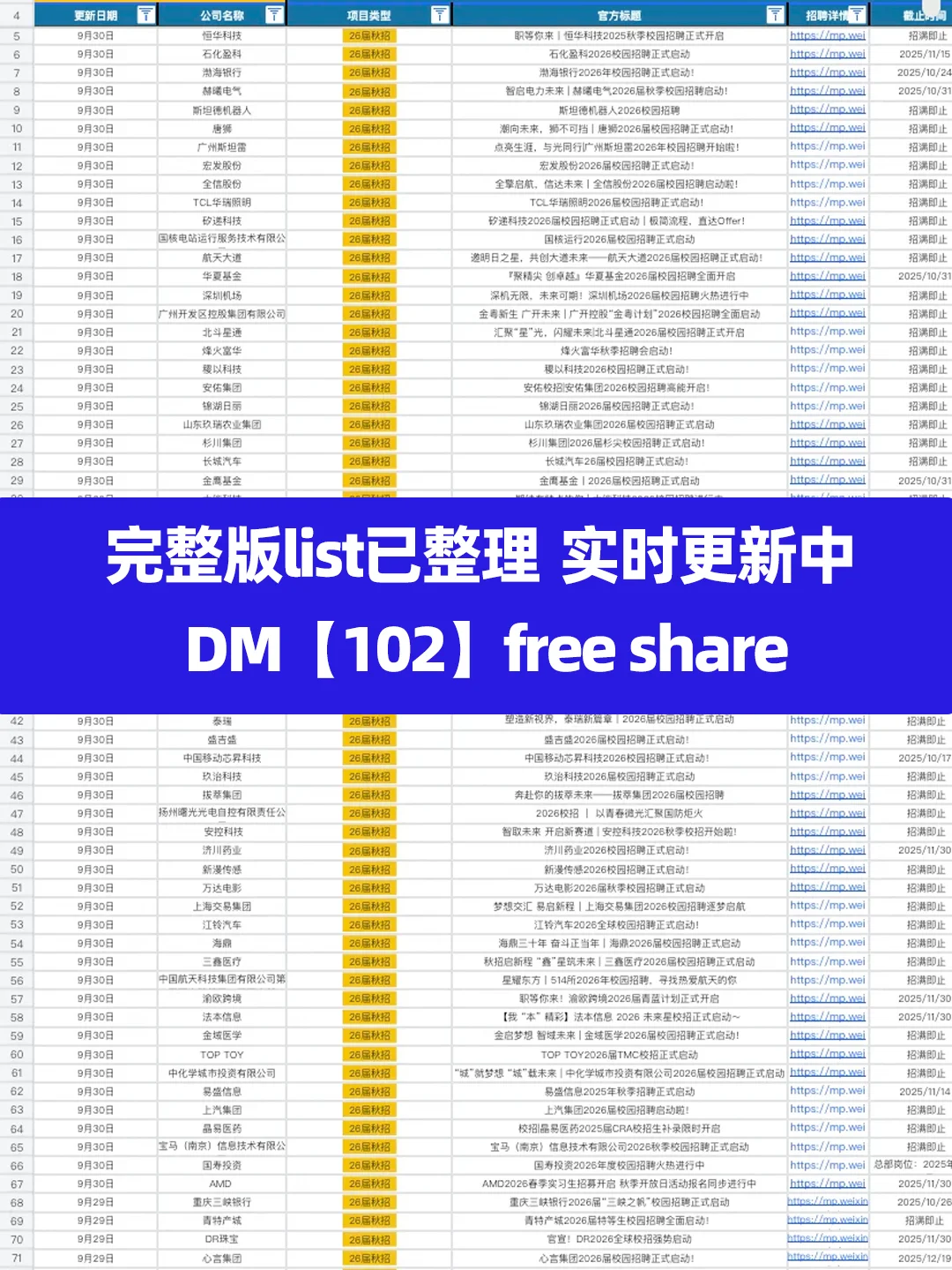 今年好多留学生免笔试的央国企