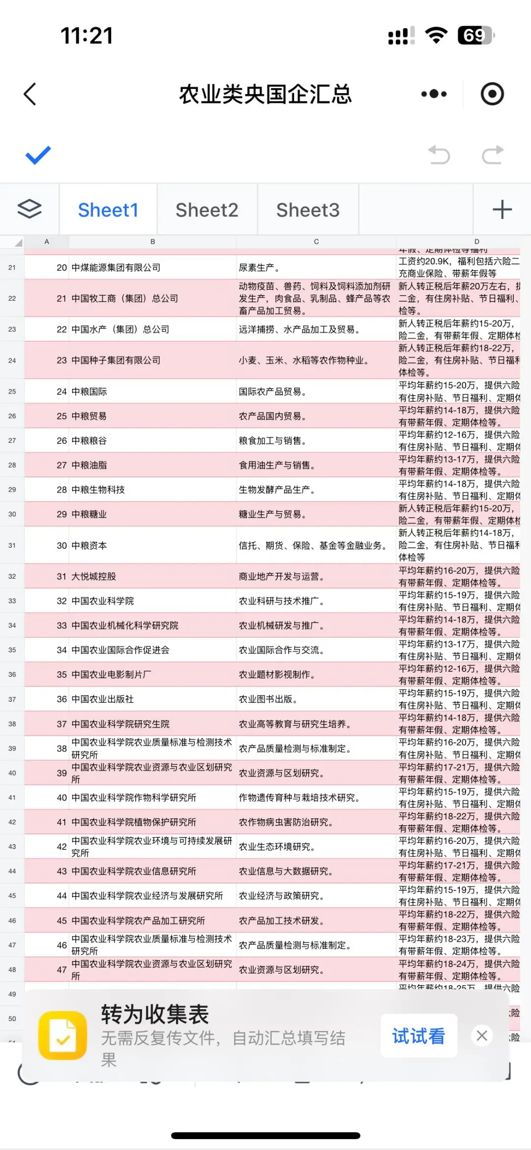 农业类专业央国企招聘来喽