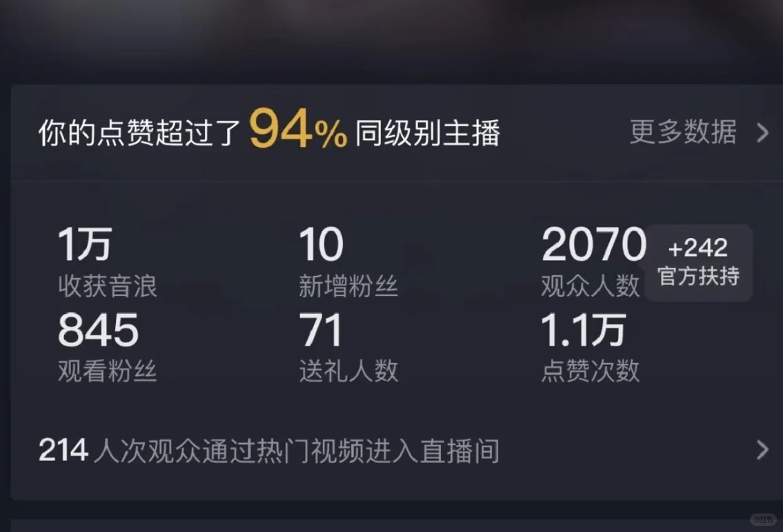 谁的才华我们都能看见！🎤