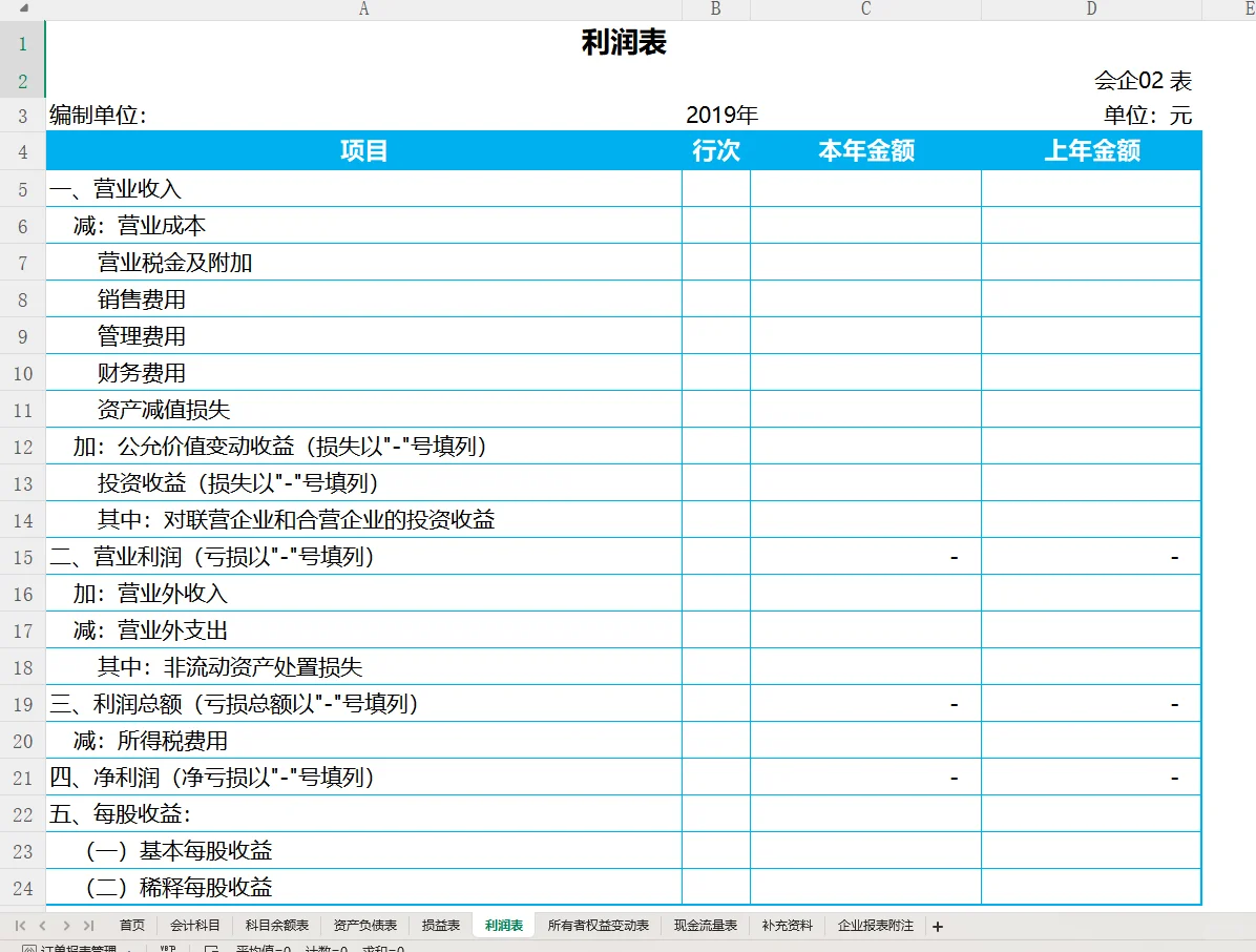 带新人发现，好多都不会三大报表编制😂