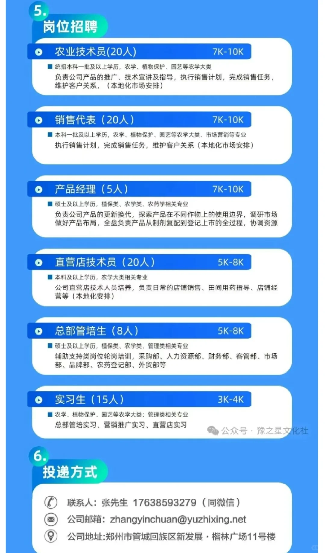 农业岗位招聘