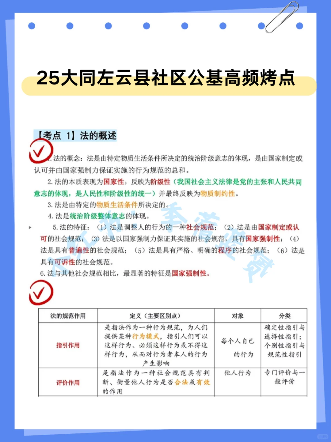 提醒一下，大同左云县社区工作者的强度