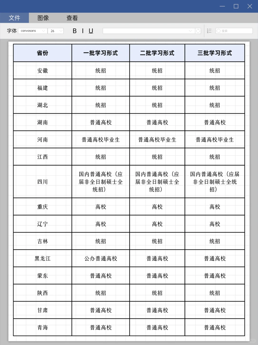 国家电网这9种情况，100%网申被拒