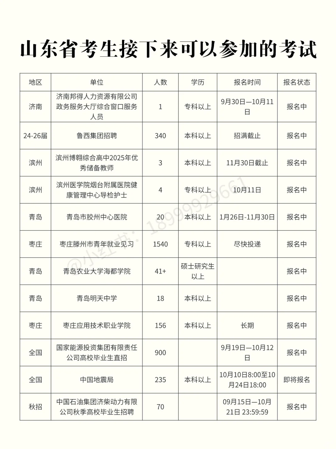 山东考生近期可以参加的考试【10.10】