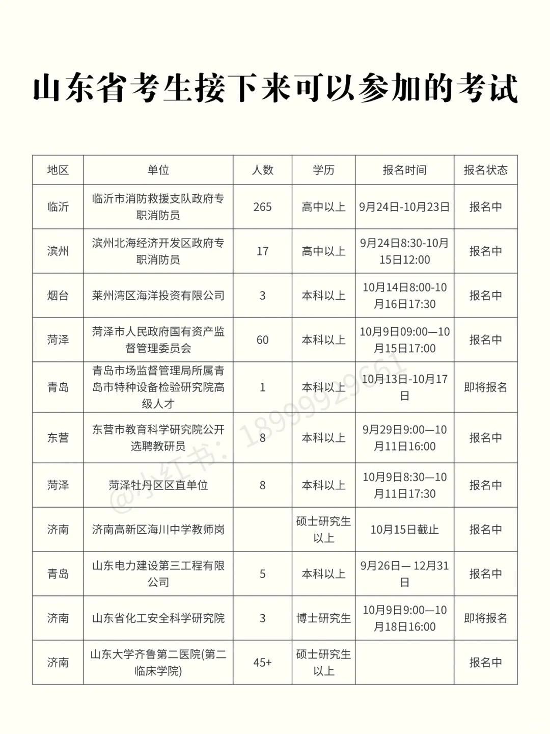 山东考生近期可以参加的考试【10.10】