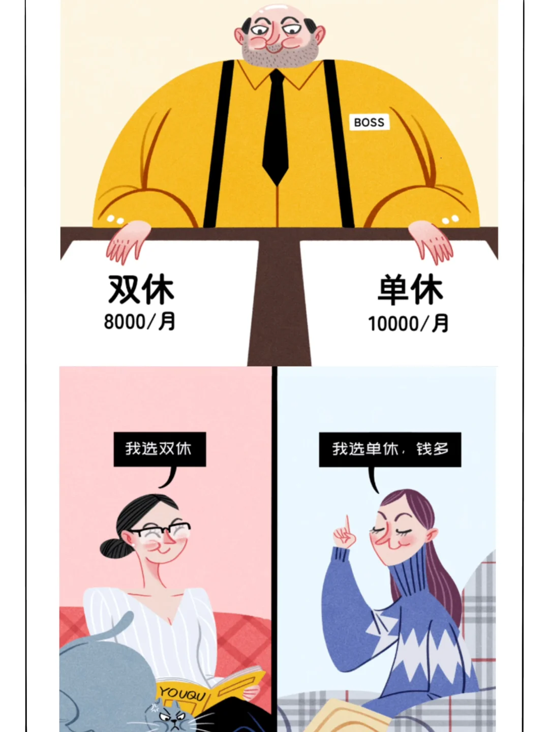 双休vs单休丨“双休”到底有多重要！