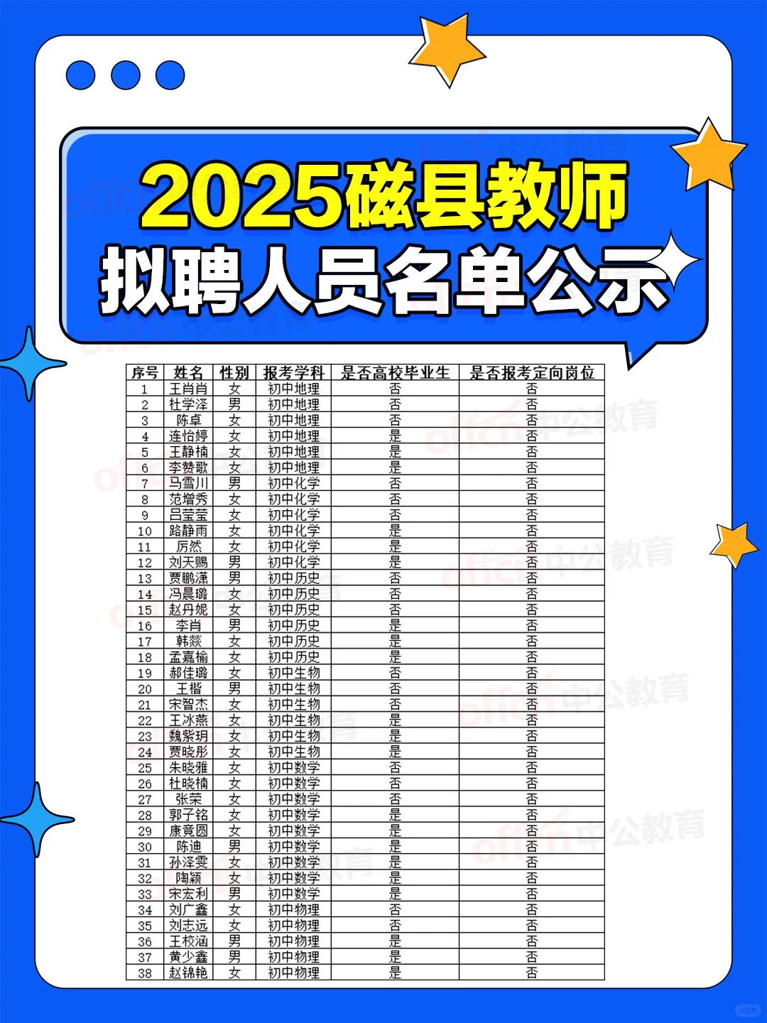 磁县2025年公开招聘教师拟聘人员名单