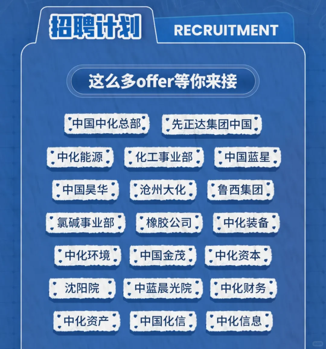 农学招聘｜中国中化｜先正达集团26届校招