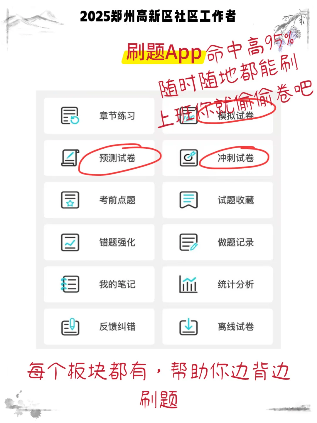 郑州高新区社区工作者，大概率考这些