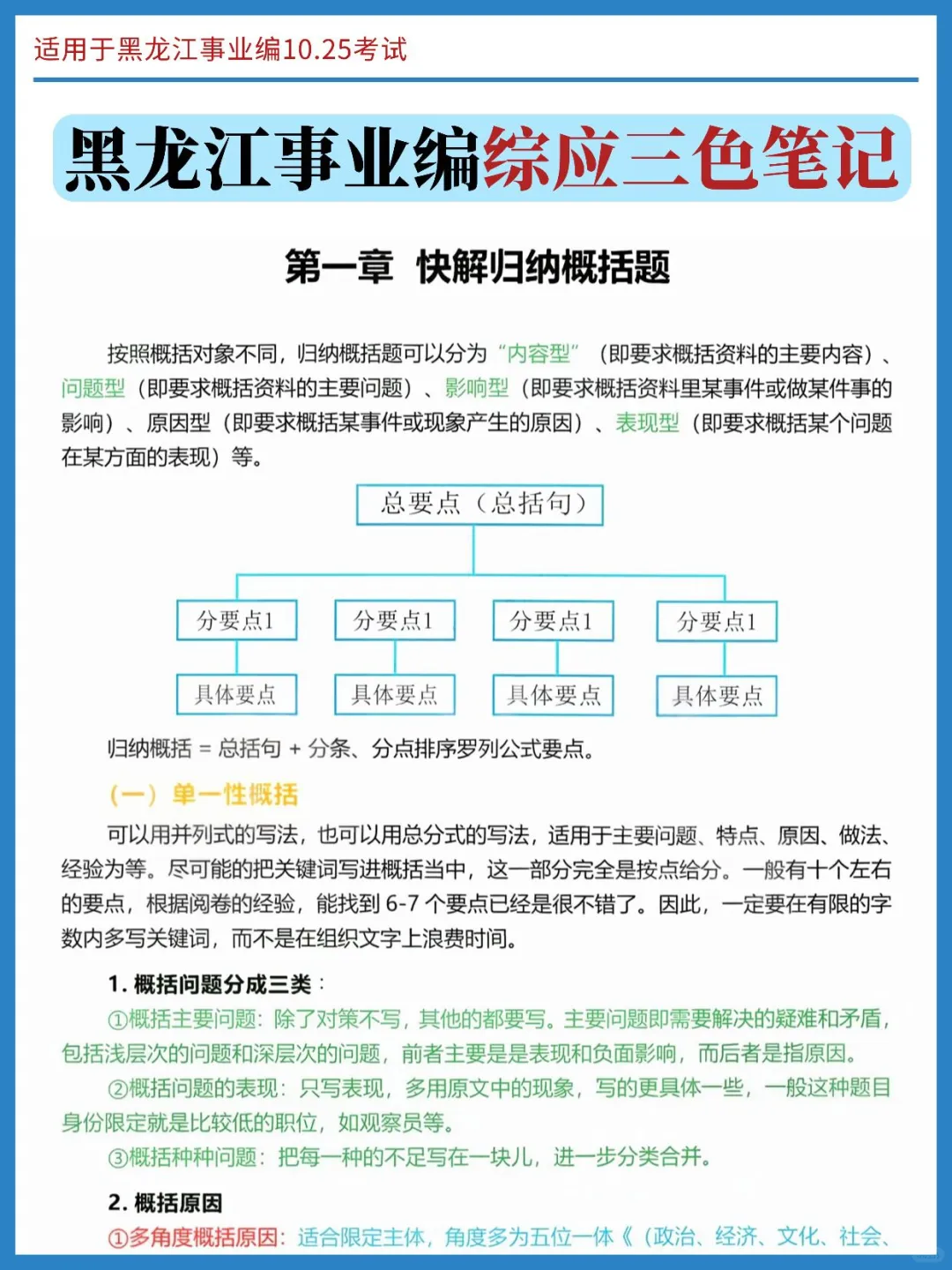 提醒下：下下周六参加黑龙江事业编考试的人