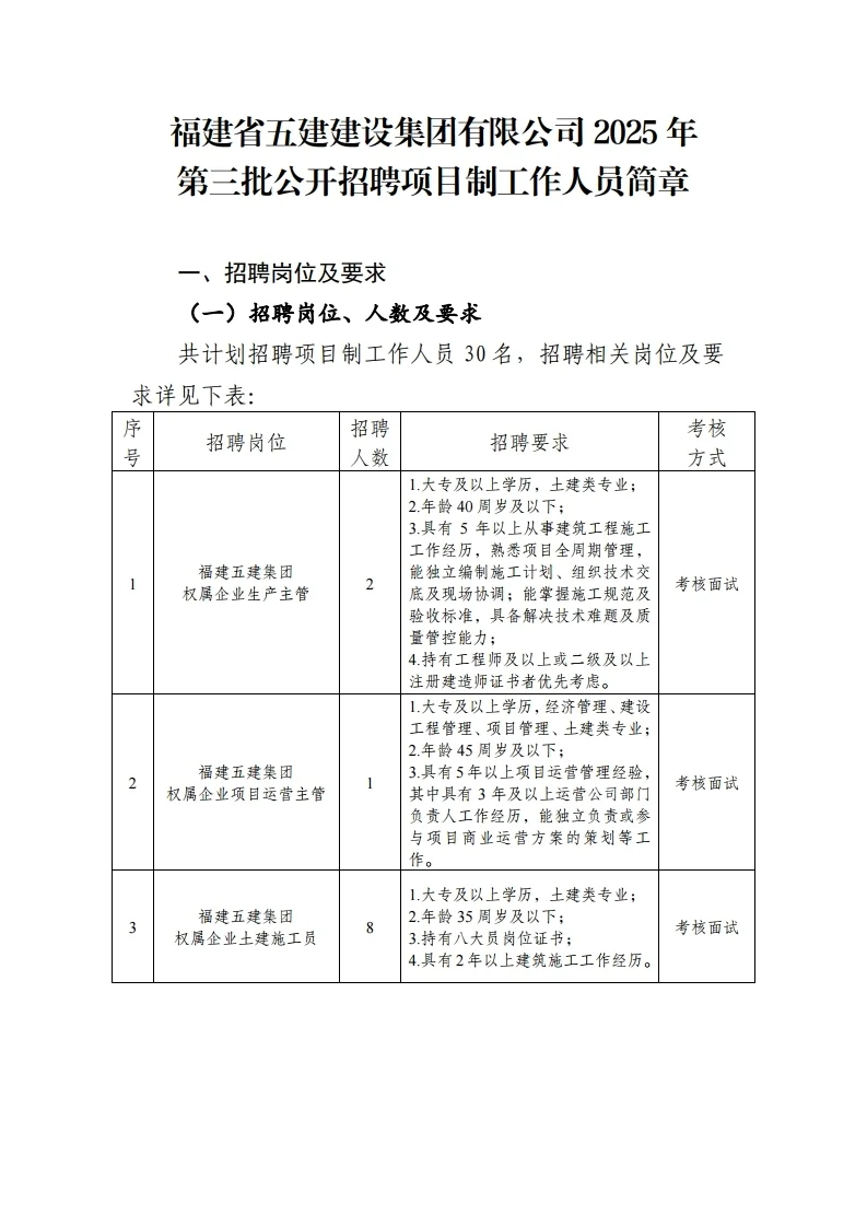 福建省五建建设集团有限公司公开招聘