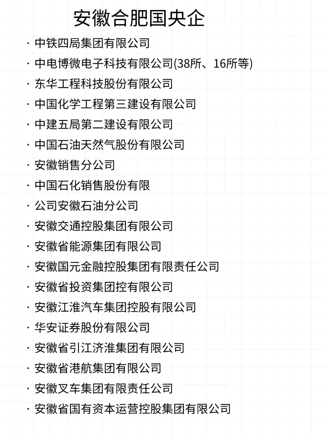 安徽合肥企业薪资待遇汇总！