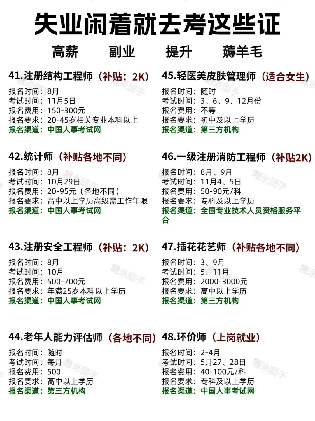 女生失业闲着就去考这些证，别摆烂|||