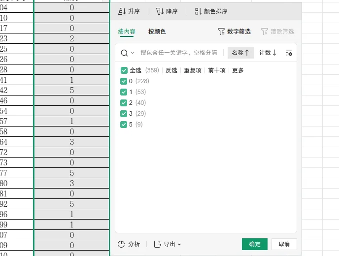 2025年宁波高新社工招聘附加分名单出炉