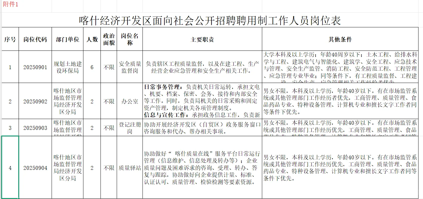 新疆农职院招52人！公办本科院校，免笔试直