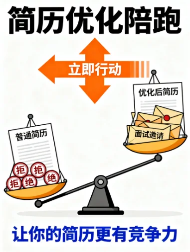 简单简历逆袭面试offer！