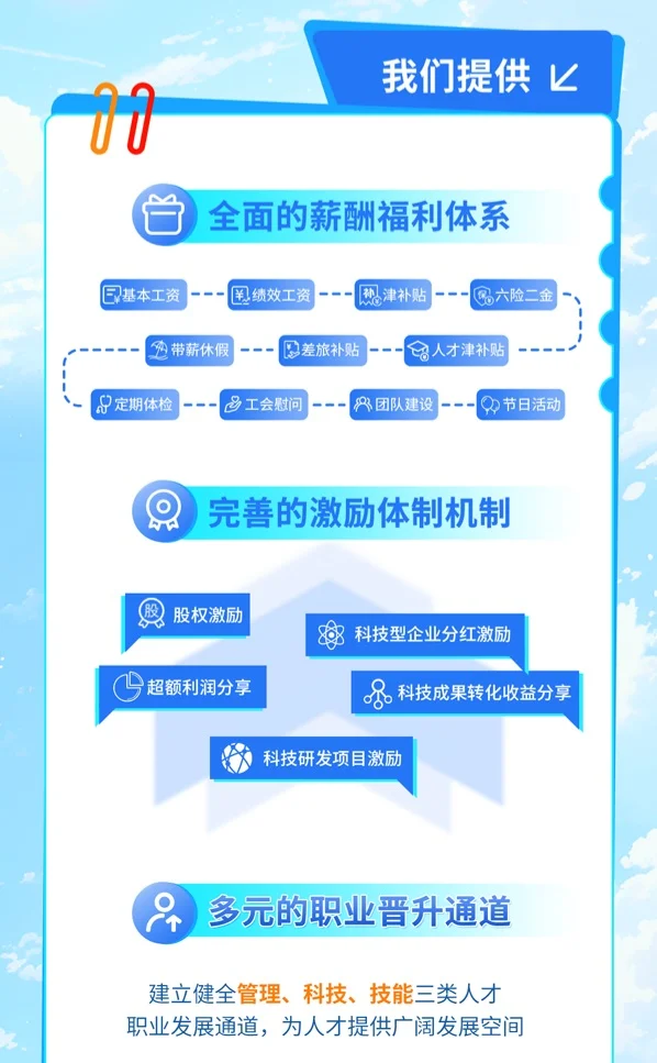 中国铝业集团2026校园招聘