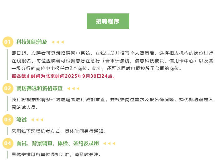 速看！中国邮政发布2026年度招聘！国企正式