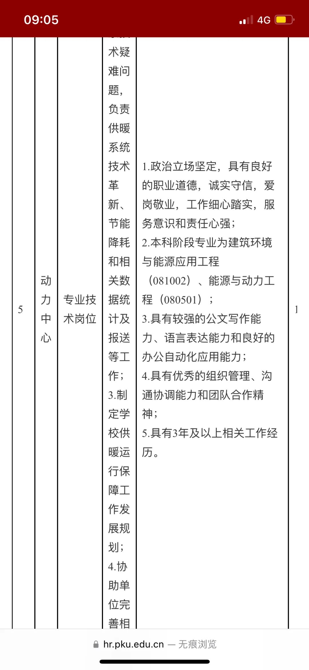 北京大学招聘工作人员公告