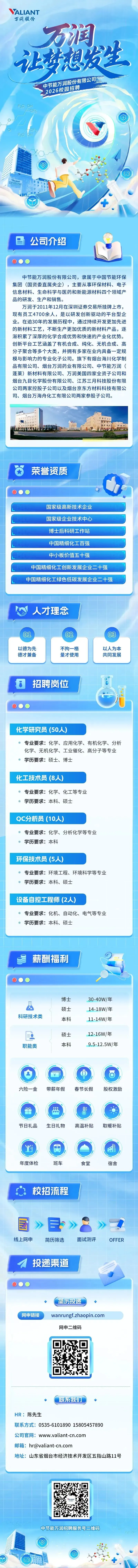 又一个生化环材可以投递的单位