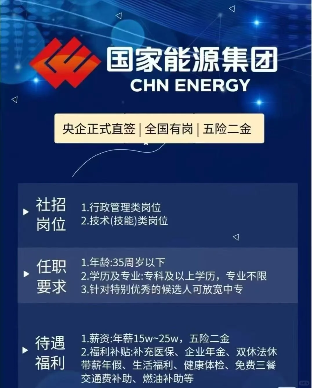 央企内推，年薪 15-25w，五险二金，双休