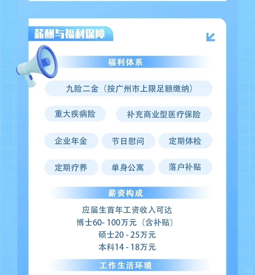 九险二金、年薪可观｜广船国际2026招聘