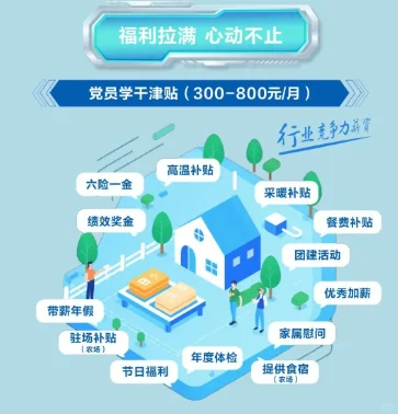 【食品农业】正大集团陕西区2026校园招聘