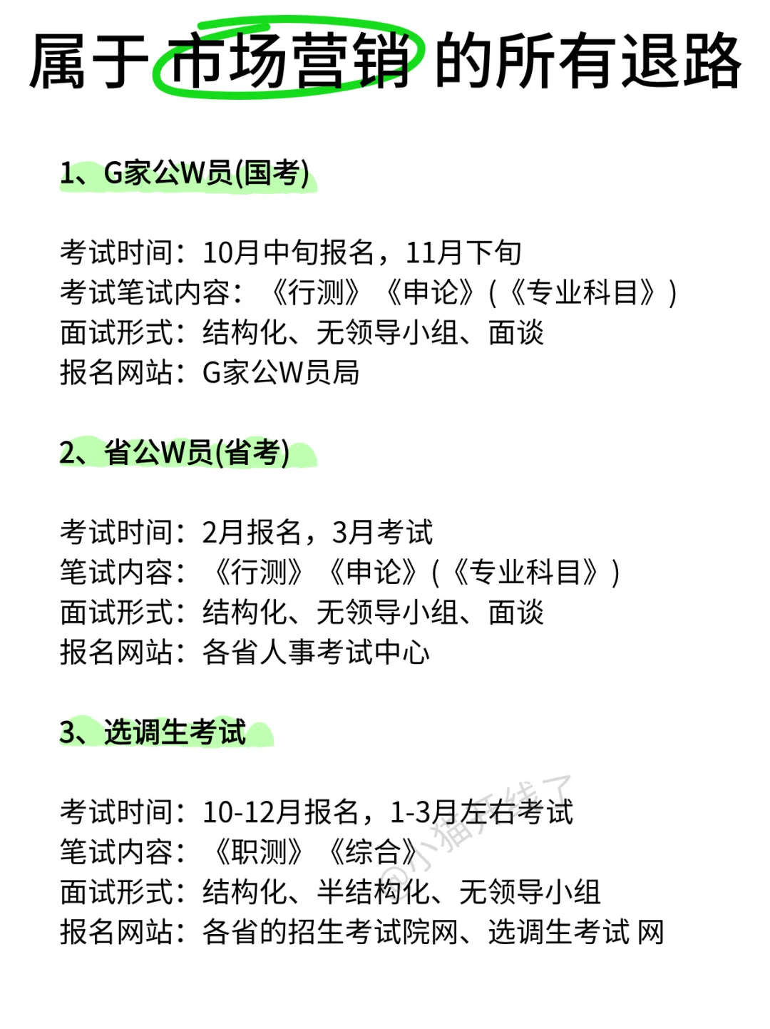 不是，市场营销专业迷茫个什么劲啊！
