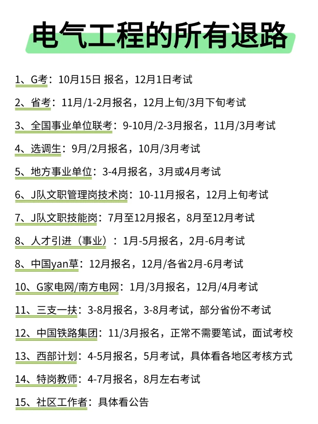 属于电气工程的所有退路来啦！！
