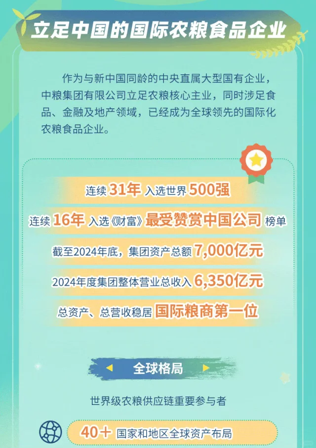 央企招聘农学就业| 中粮集团2026届校园招聘