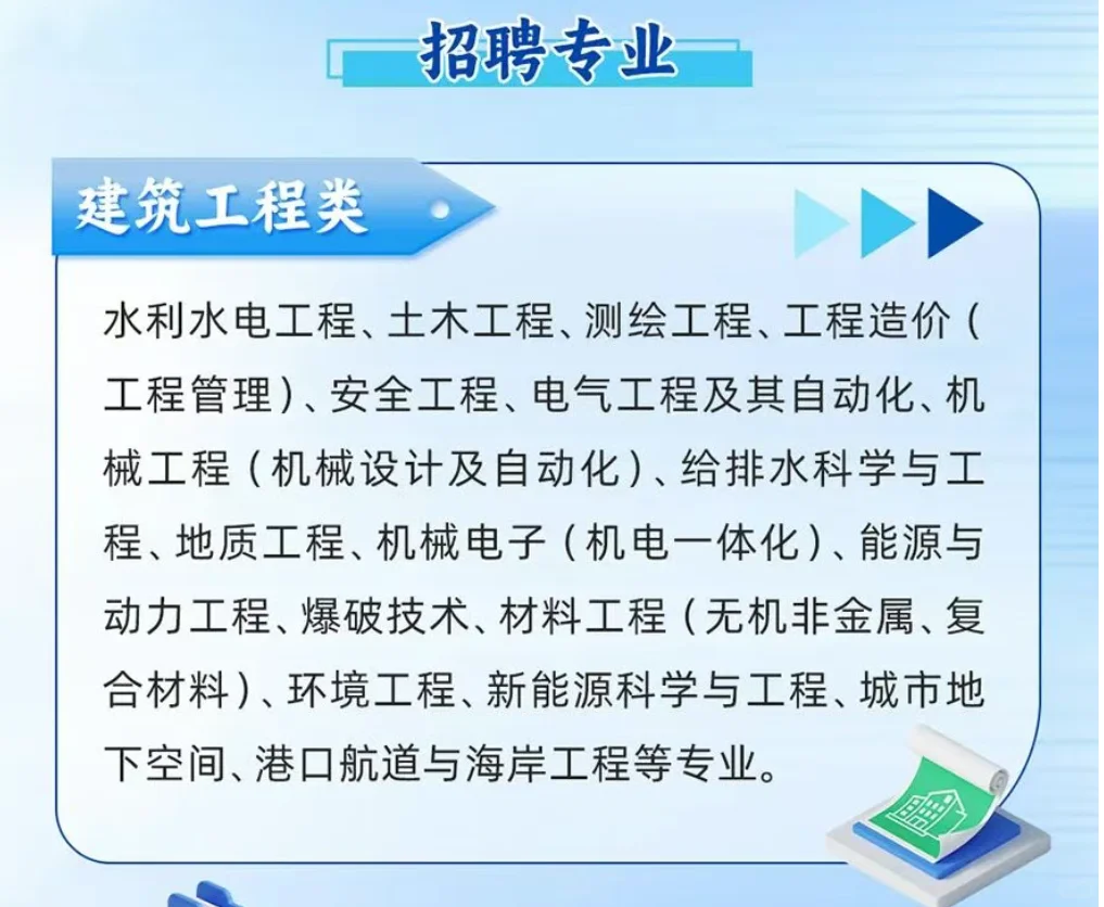 环境招聘|国有企业|水电十一局2026届校招