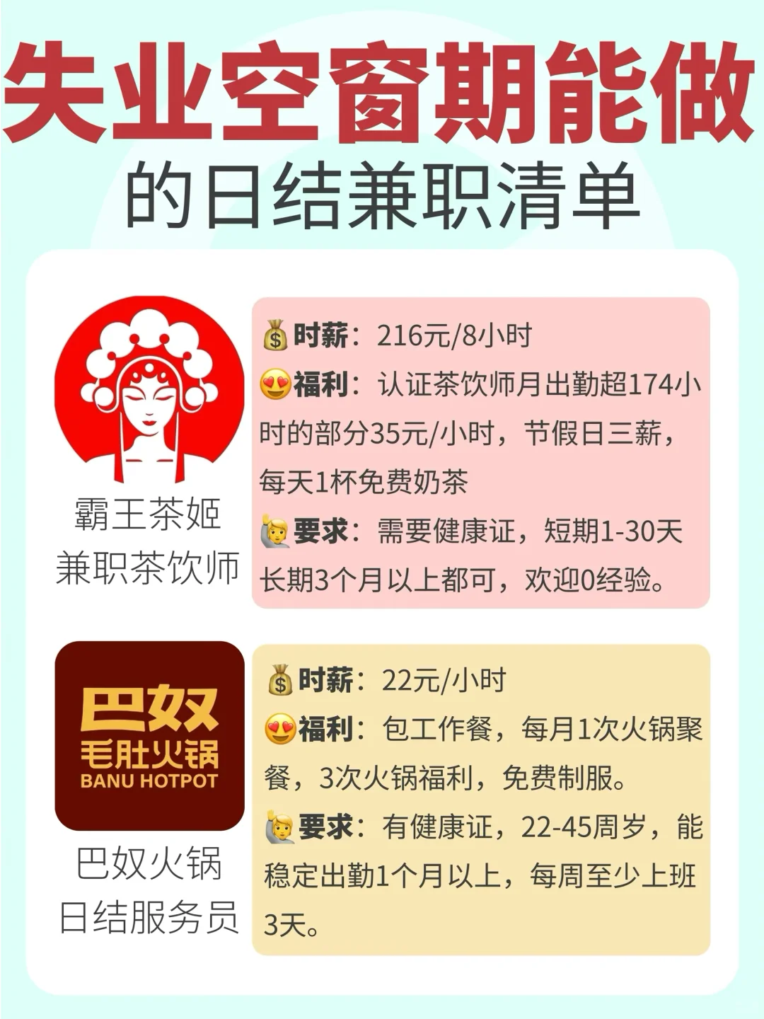 兼职合集｜失业裸辞空窗期可过渡🔥