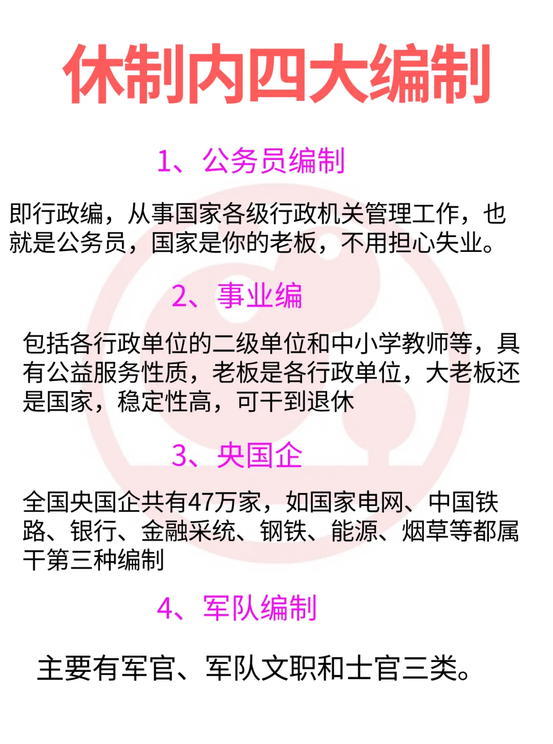 体质内四大编制