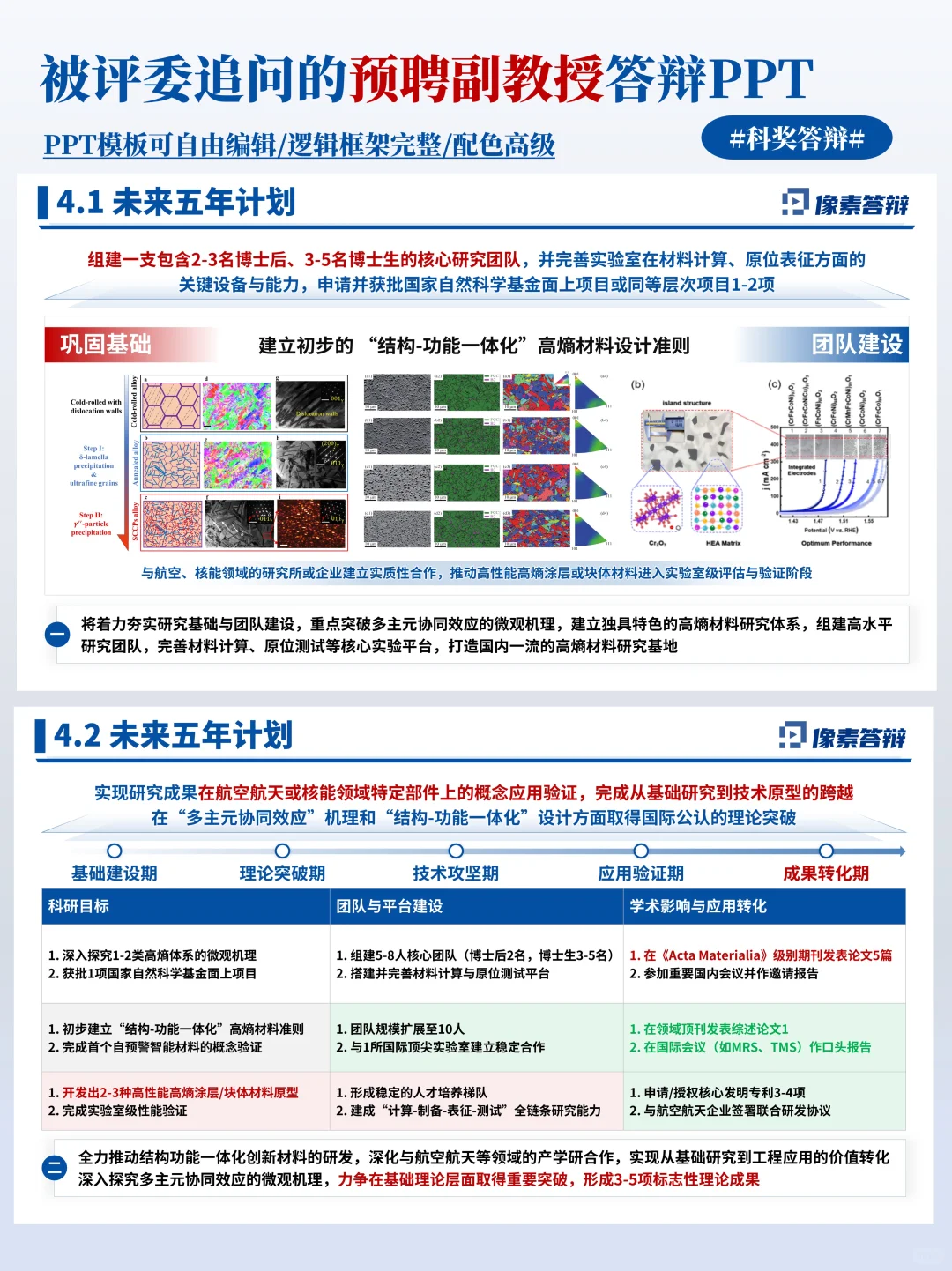 这才是被评委反复表扬的预聘副教授ppt吧✨
