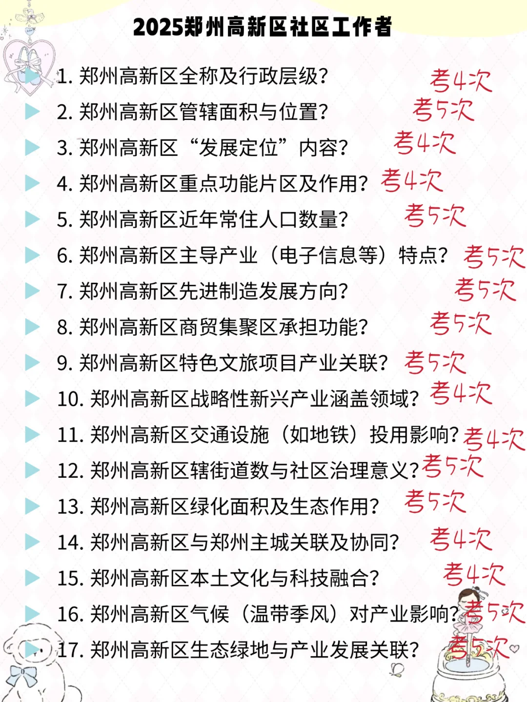 郑州高新区社区工作者，大概率考这些