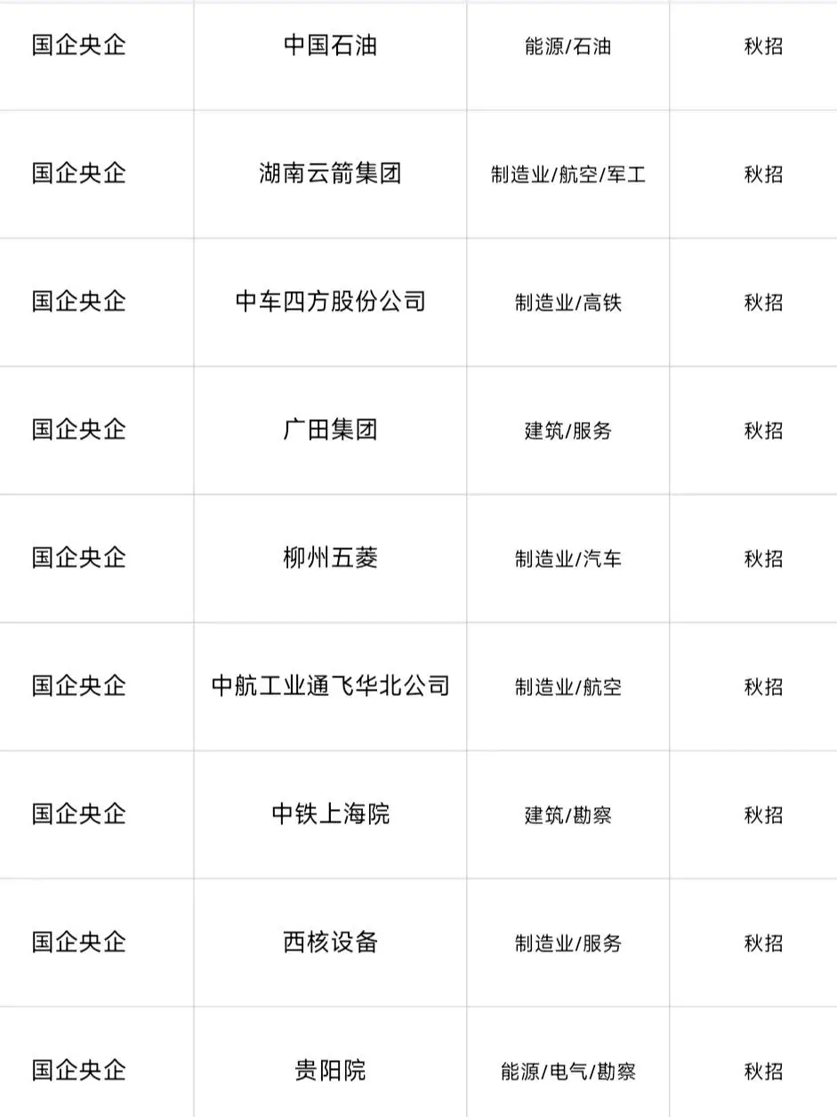 9.26可投央国企