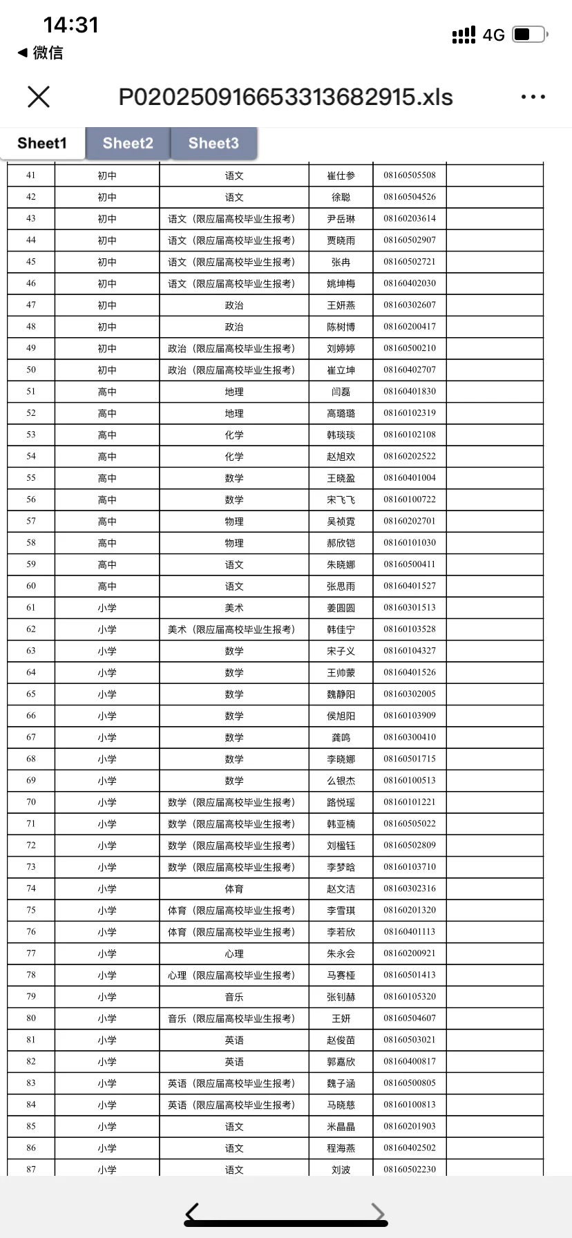 肥乡事业单位录用名单公示❗恭喜🎉🎉