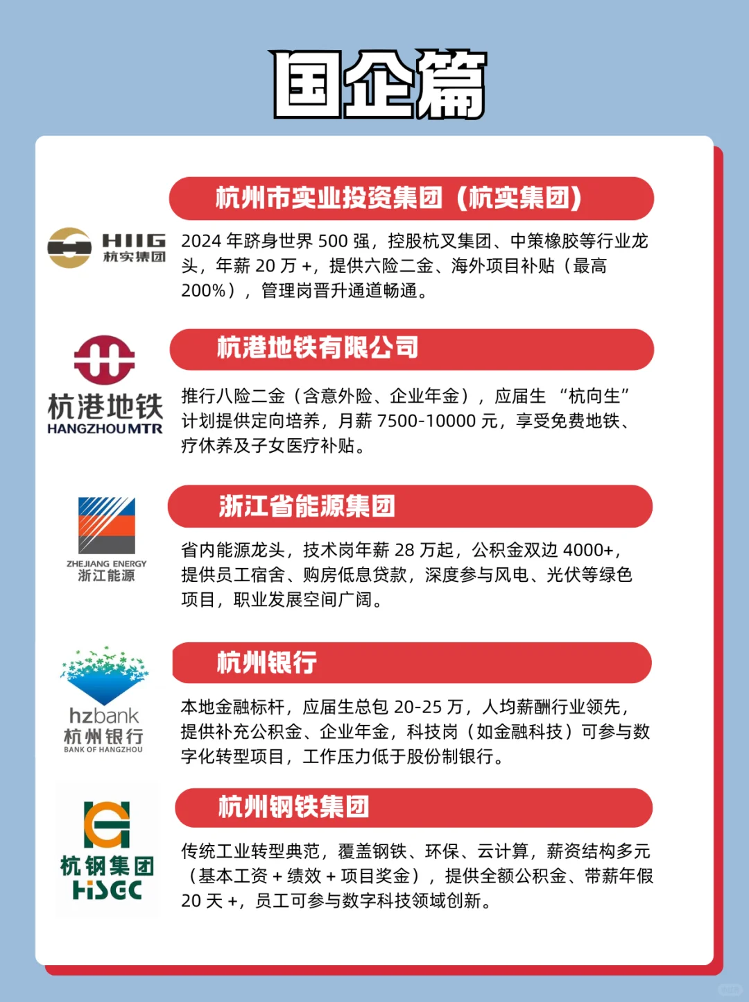 杭州高福利央国企合集！薪资福利超香✨