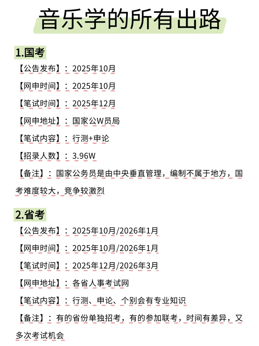 音乐学的出路来啦